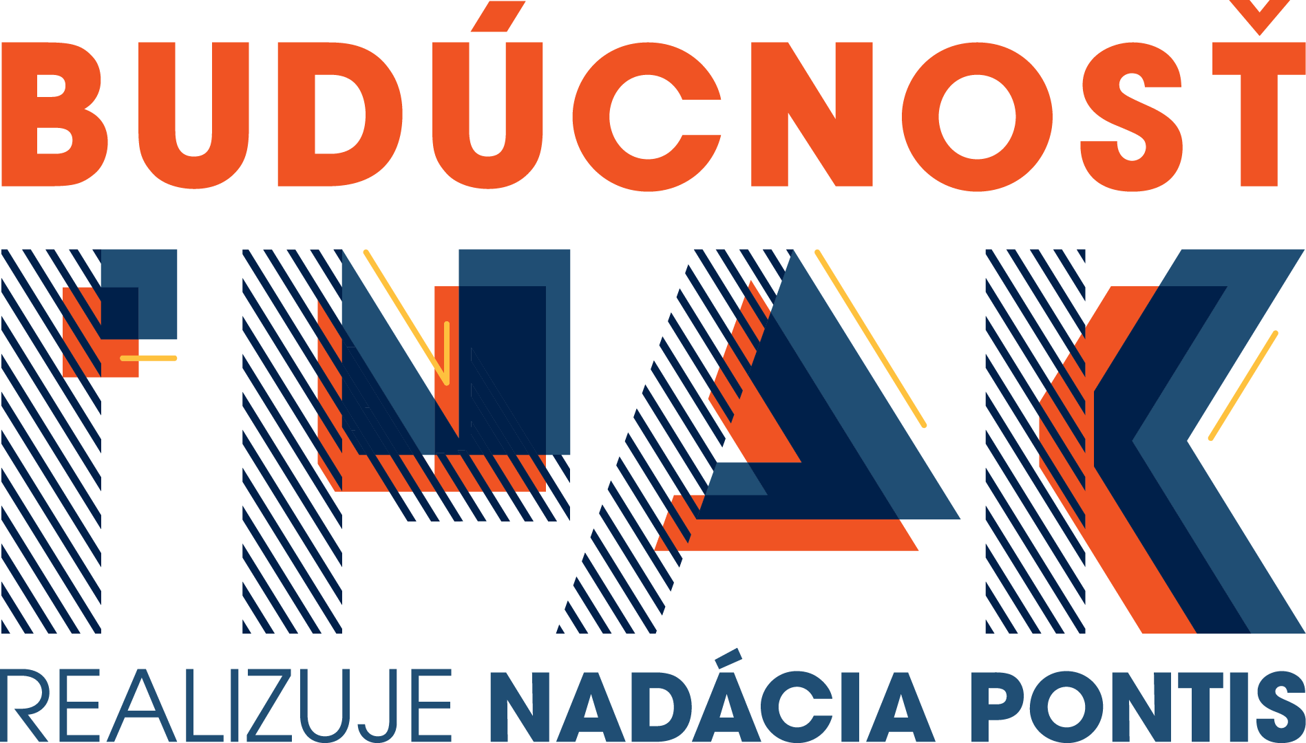 Budúcnosť INAK